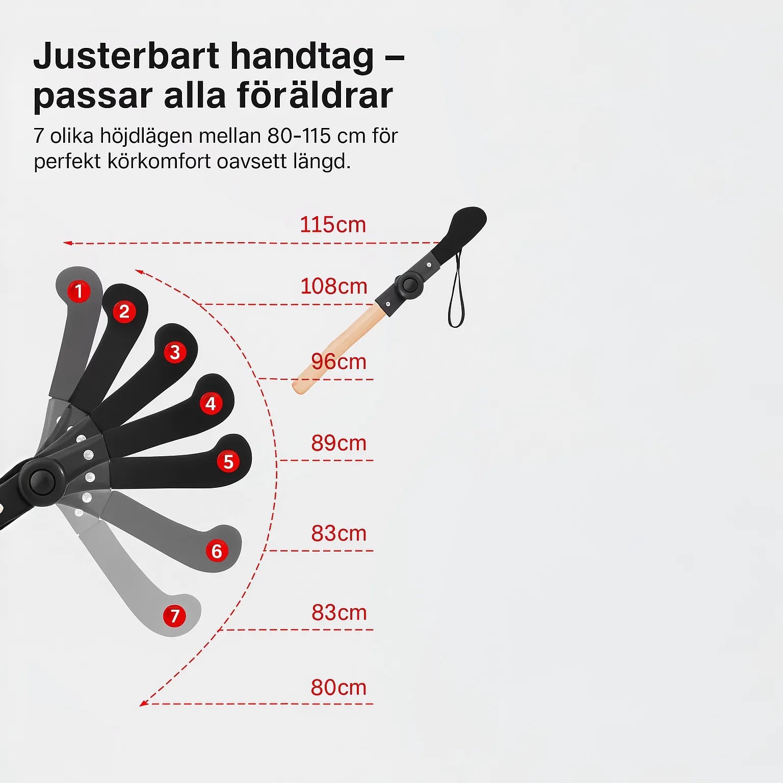 Ergonomiskt utformat handtag för bekväm körning
