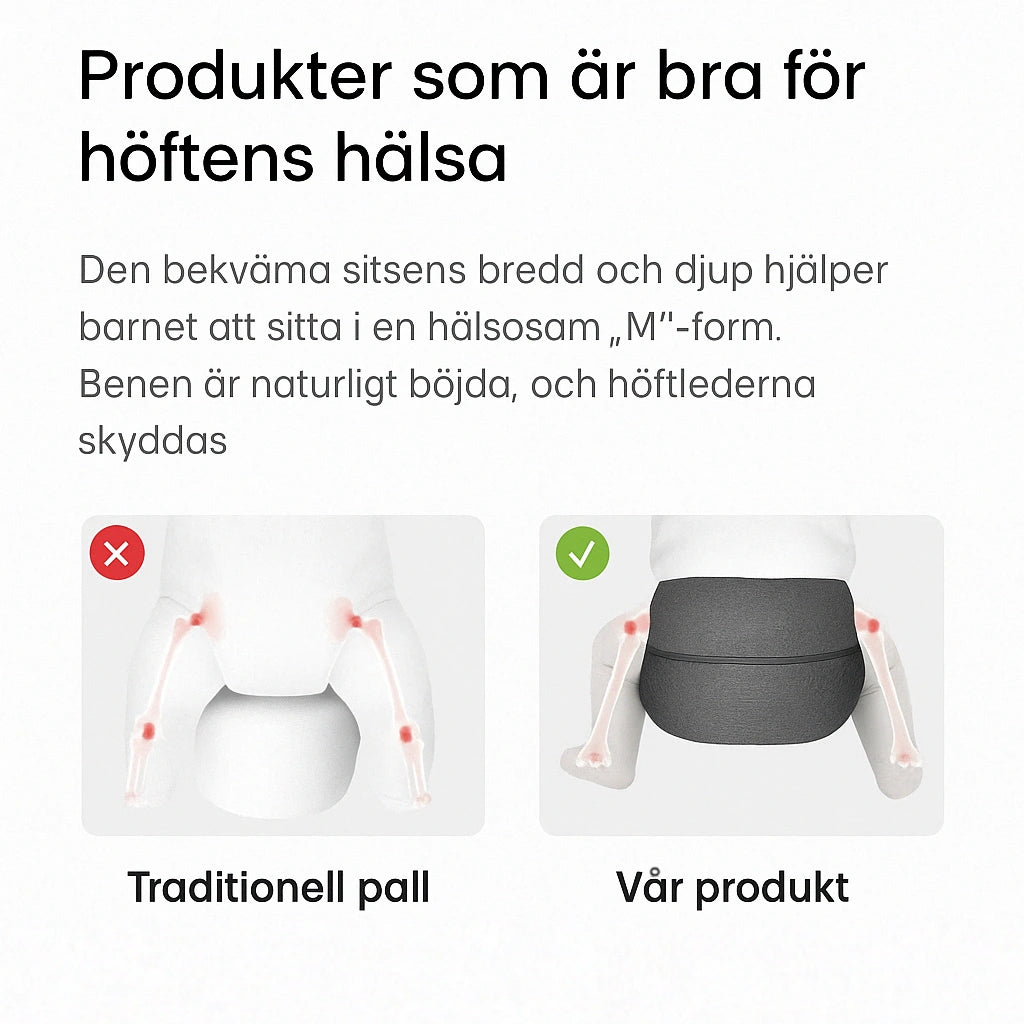 Illustration av höfthälsa med bärsele
