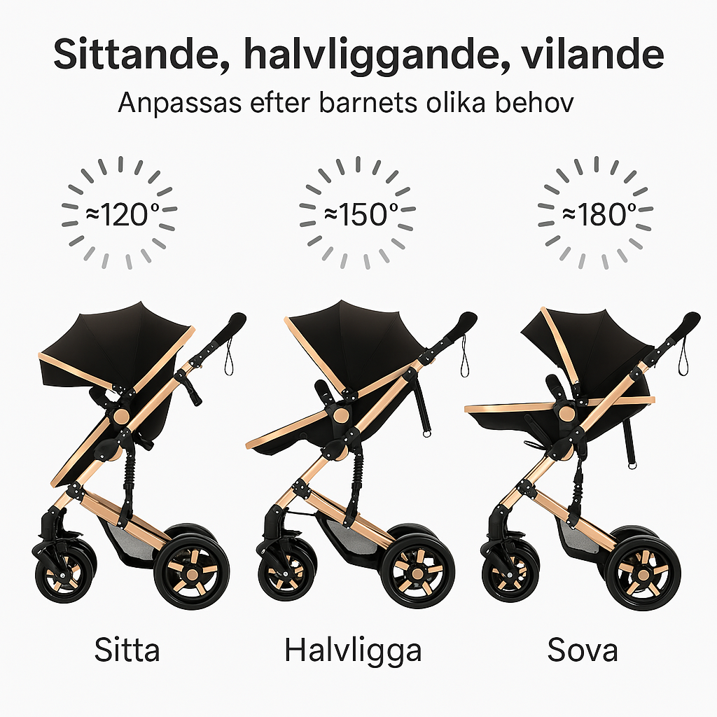 Barnvagn med enkel "One-Touch Release"-knapp