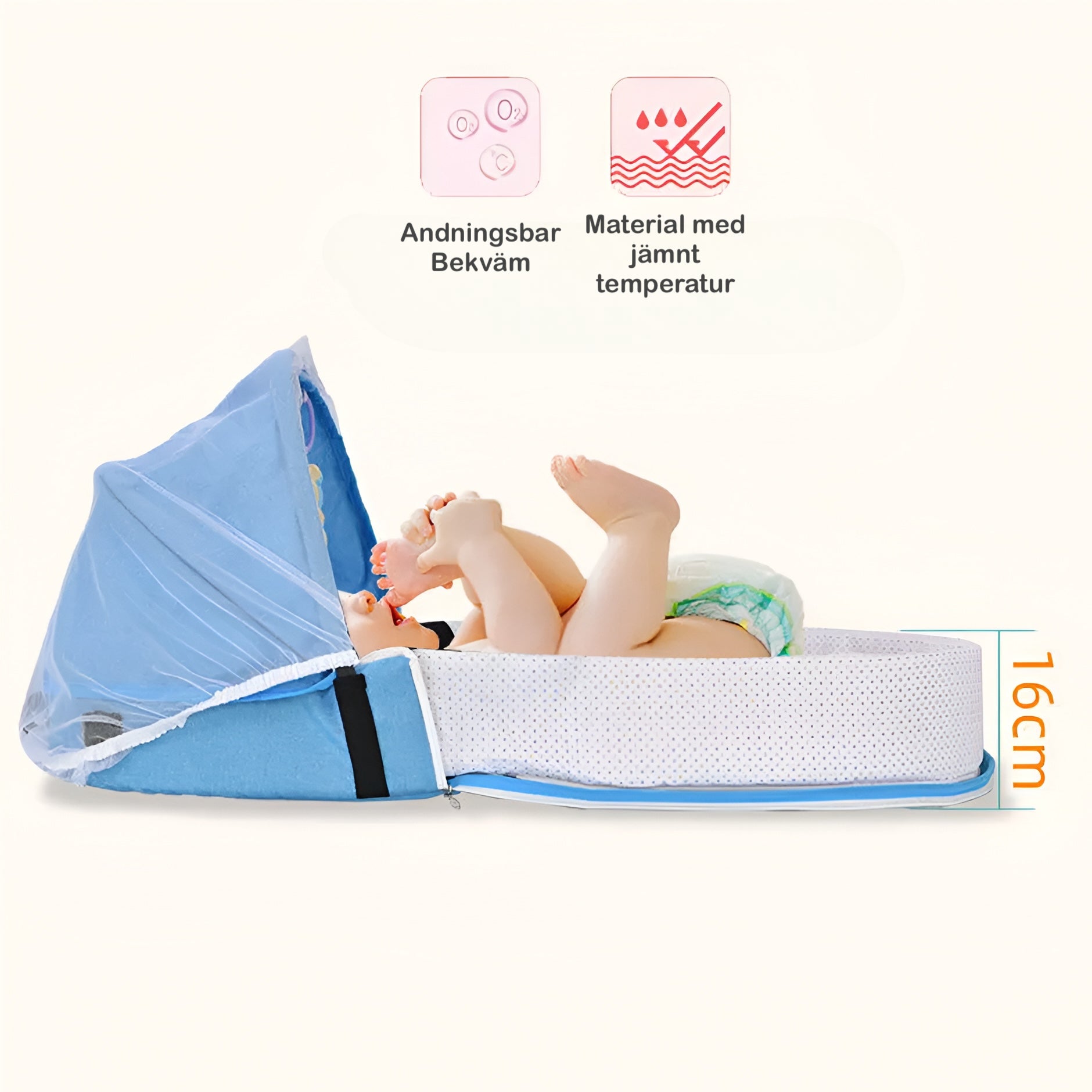 Babynests BÄST i TEST