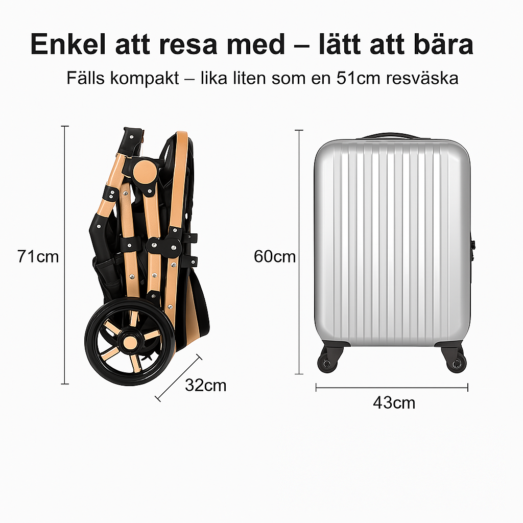 Robust aluminiumram för hållbarhet