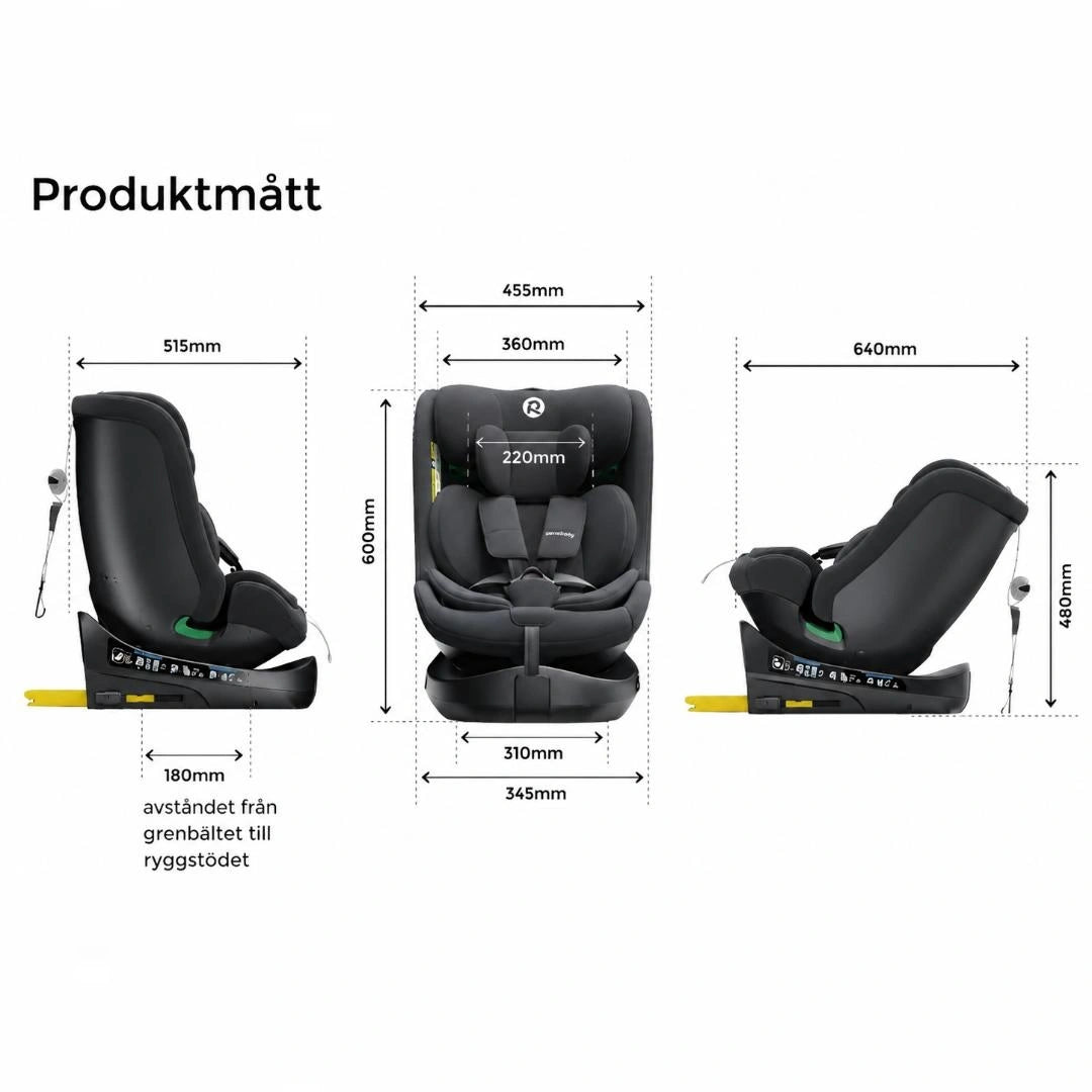 Produktmått