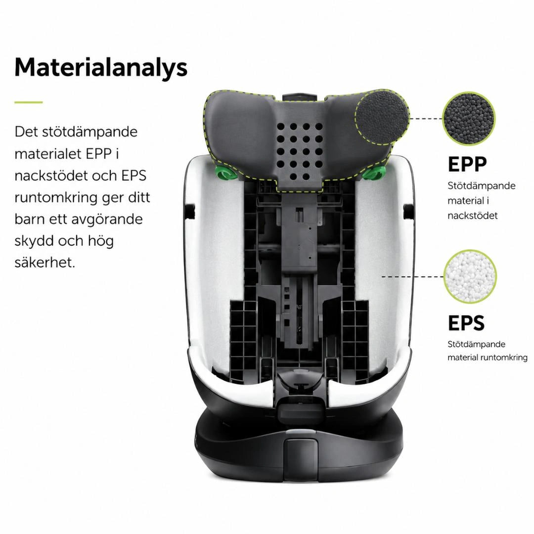 Materialanalys