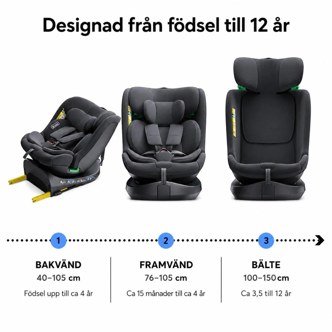 Bilbarnstol med ISOFIX