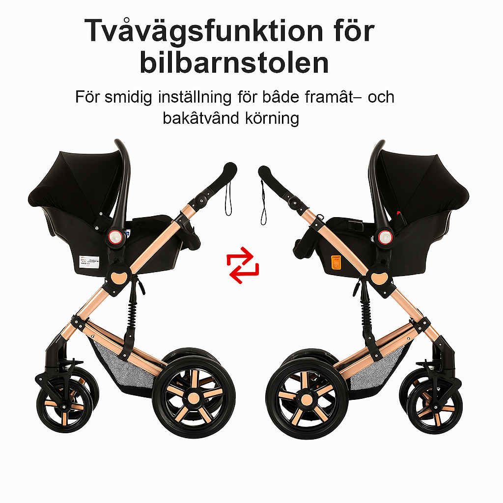 5-punkts säkerhetsbälte för maximal trygghet