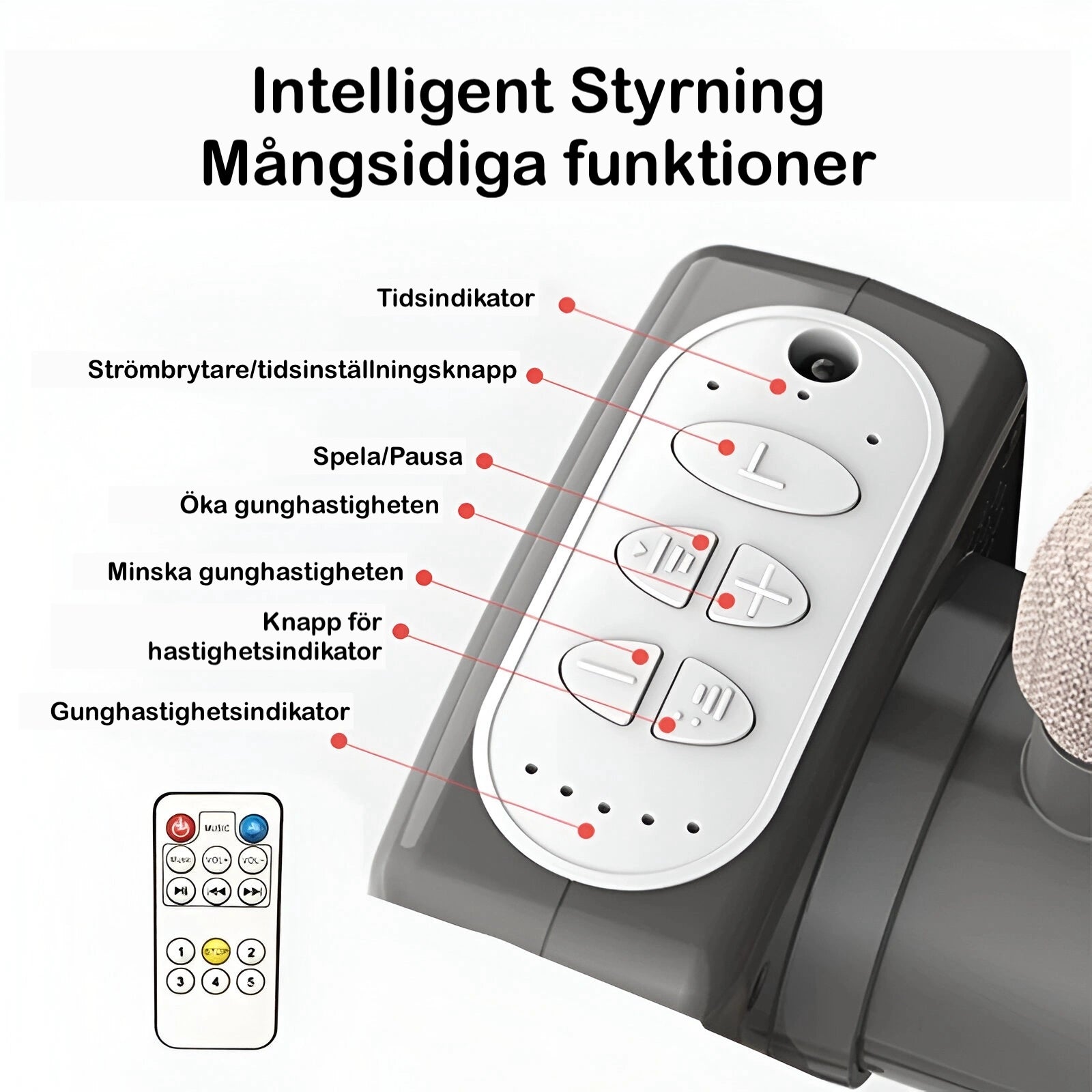 GUNGANDE BarnsängEN