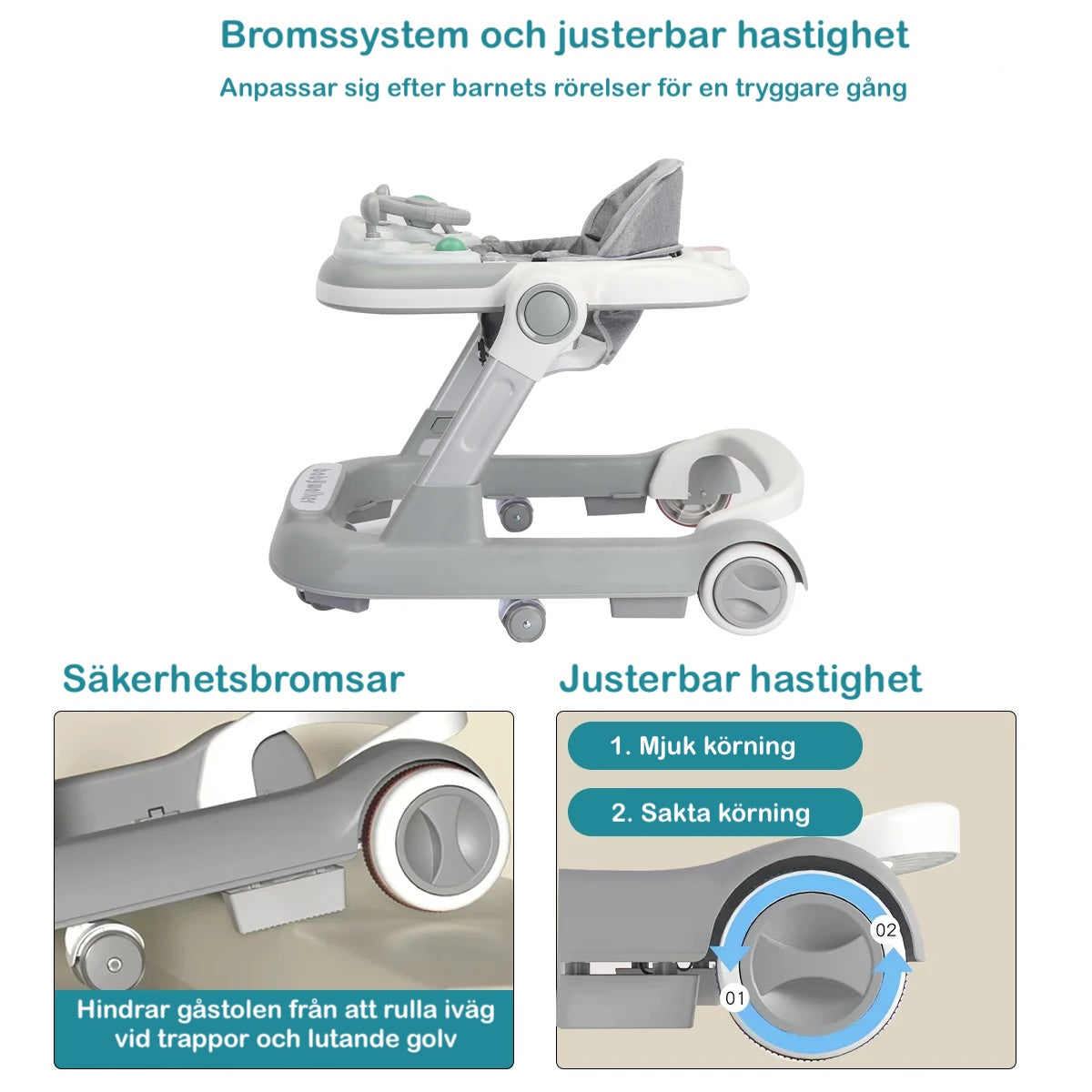 Lära-Gå-Stol UrbanMove 2-i-1