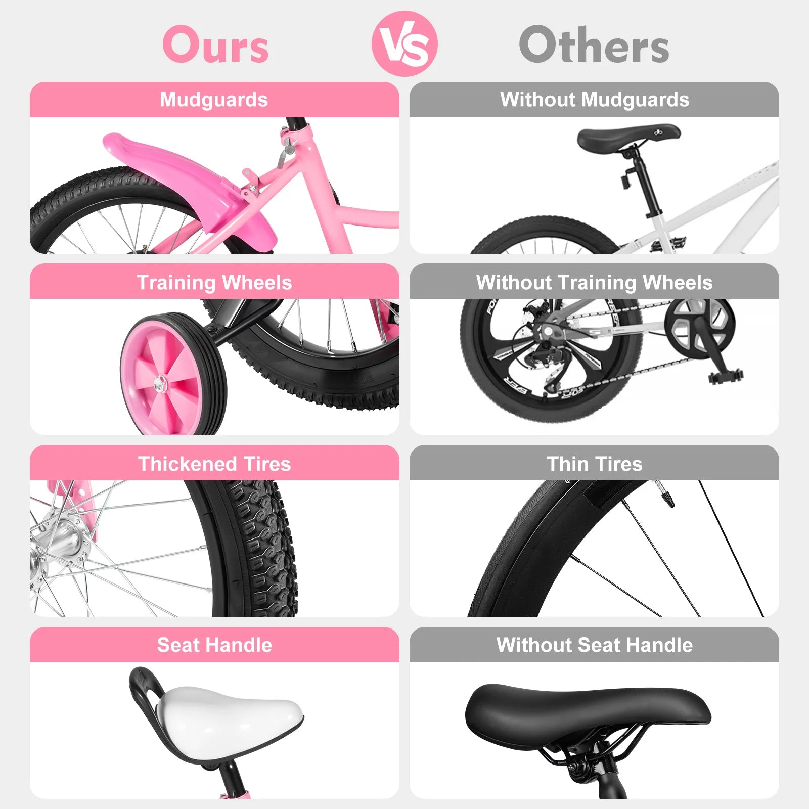 Barncykel 16 Tum By LV - Flera färger