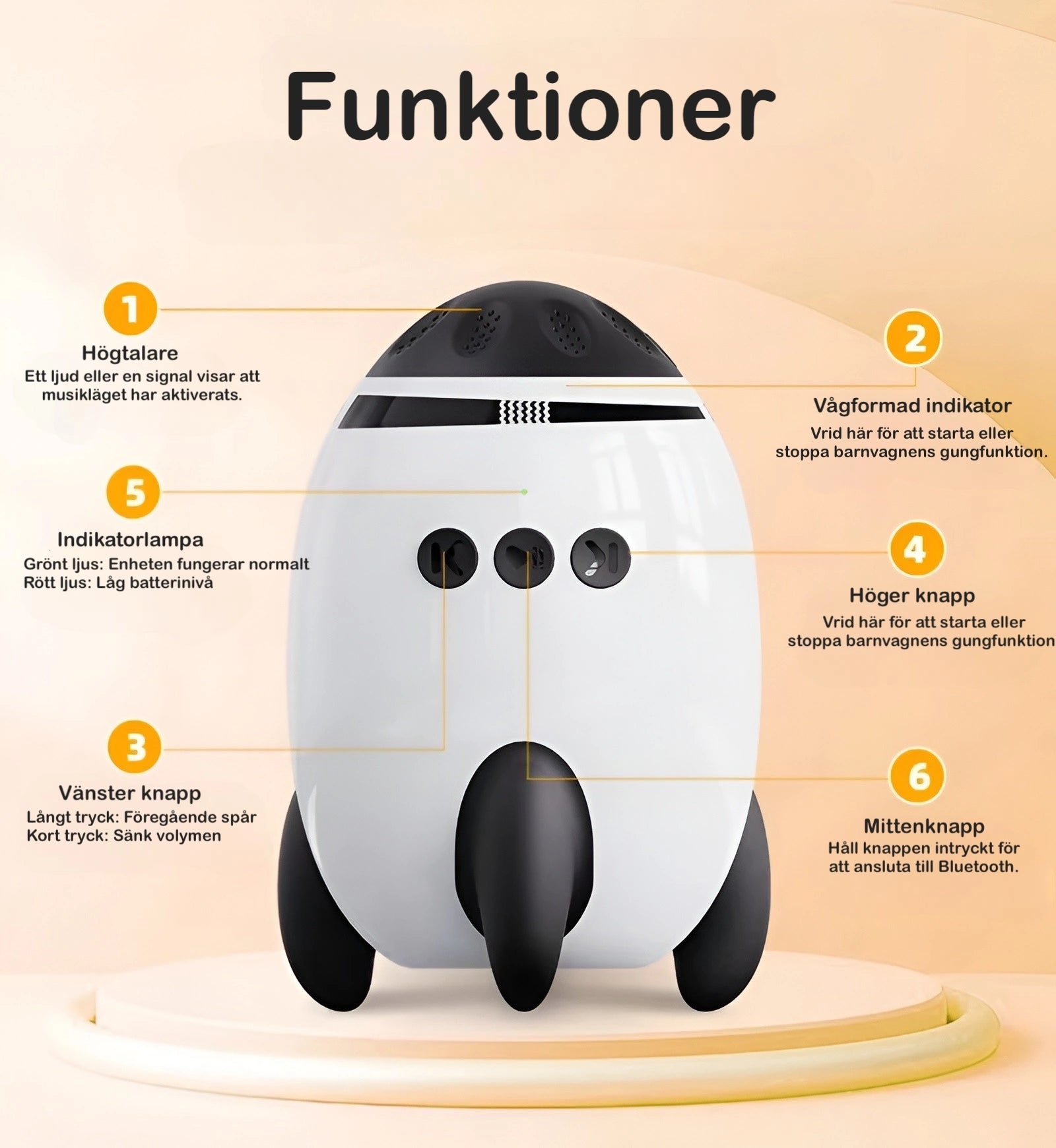 Funktioner