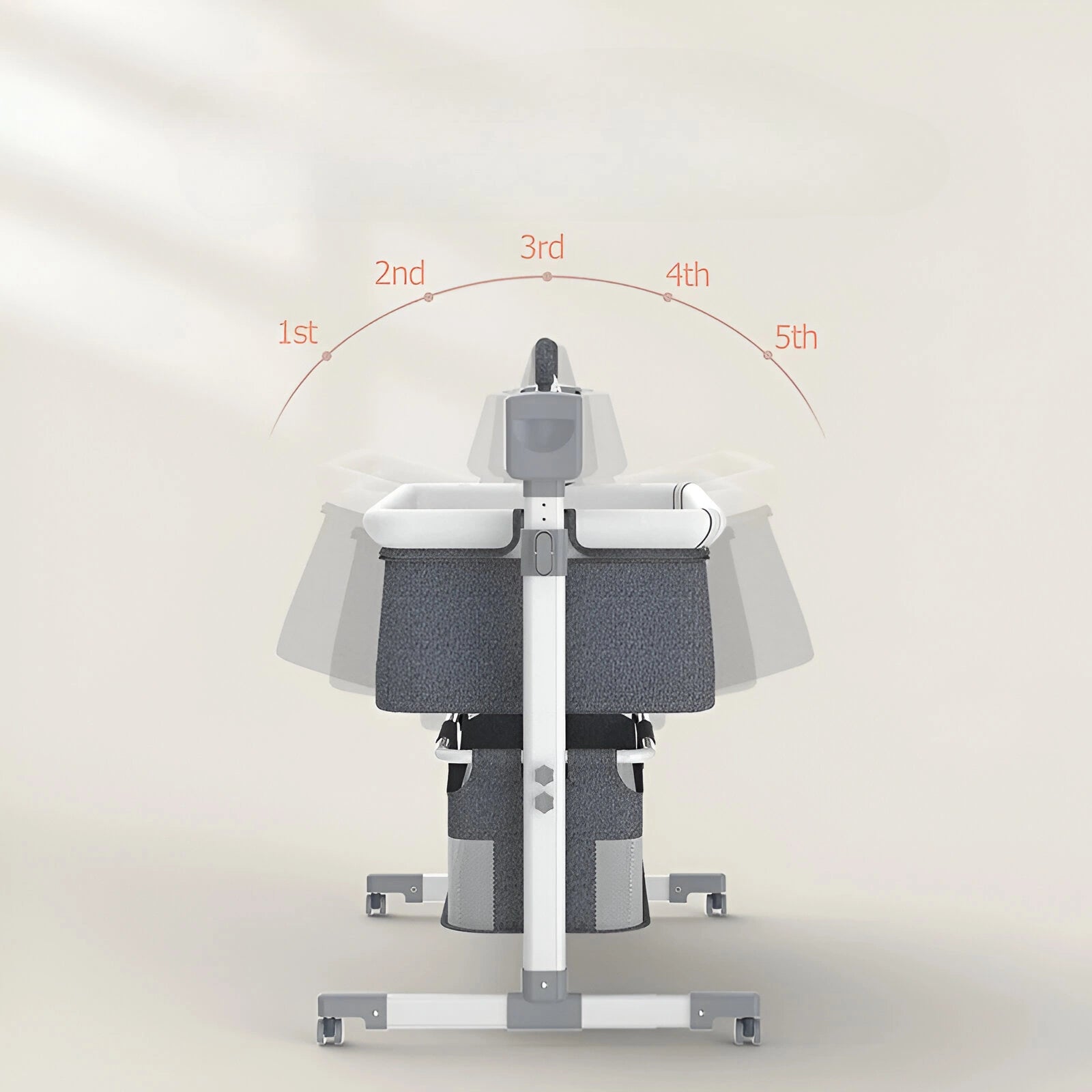 GUNGANDE BarnsängEN