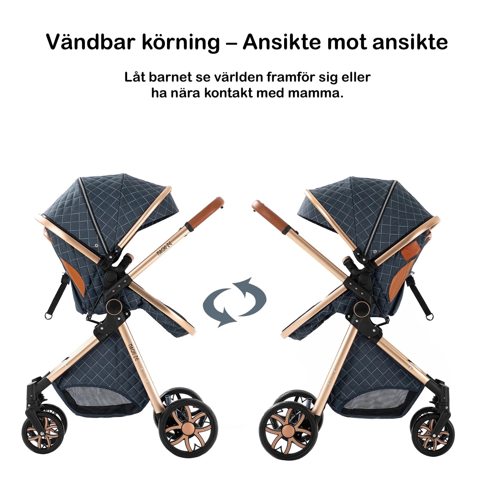 Barnvagn Komfort 3-i-1