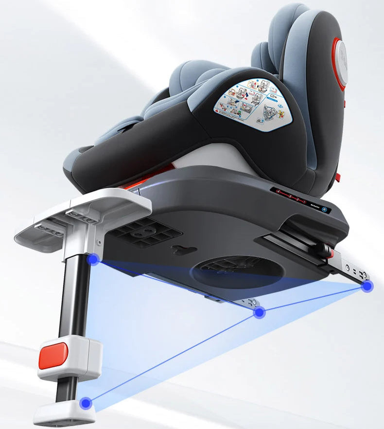 Belastningsfördelning för ISOFIX