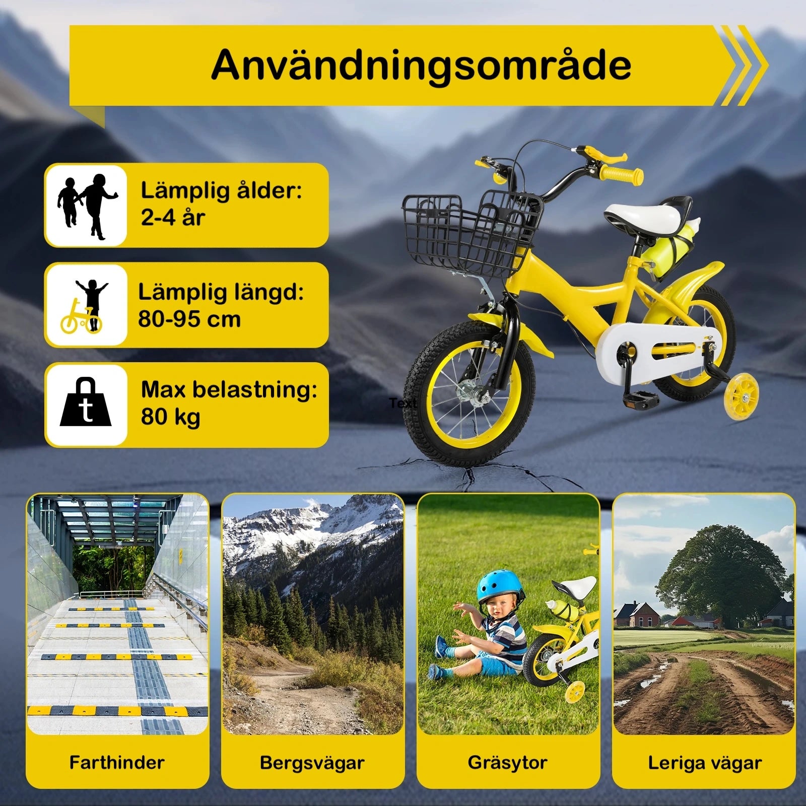 Användningsområde