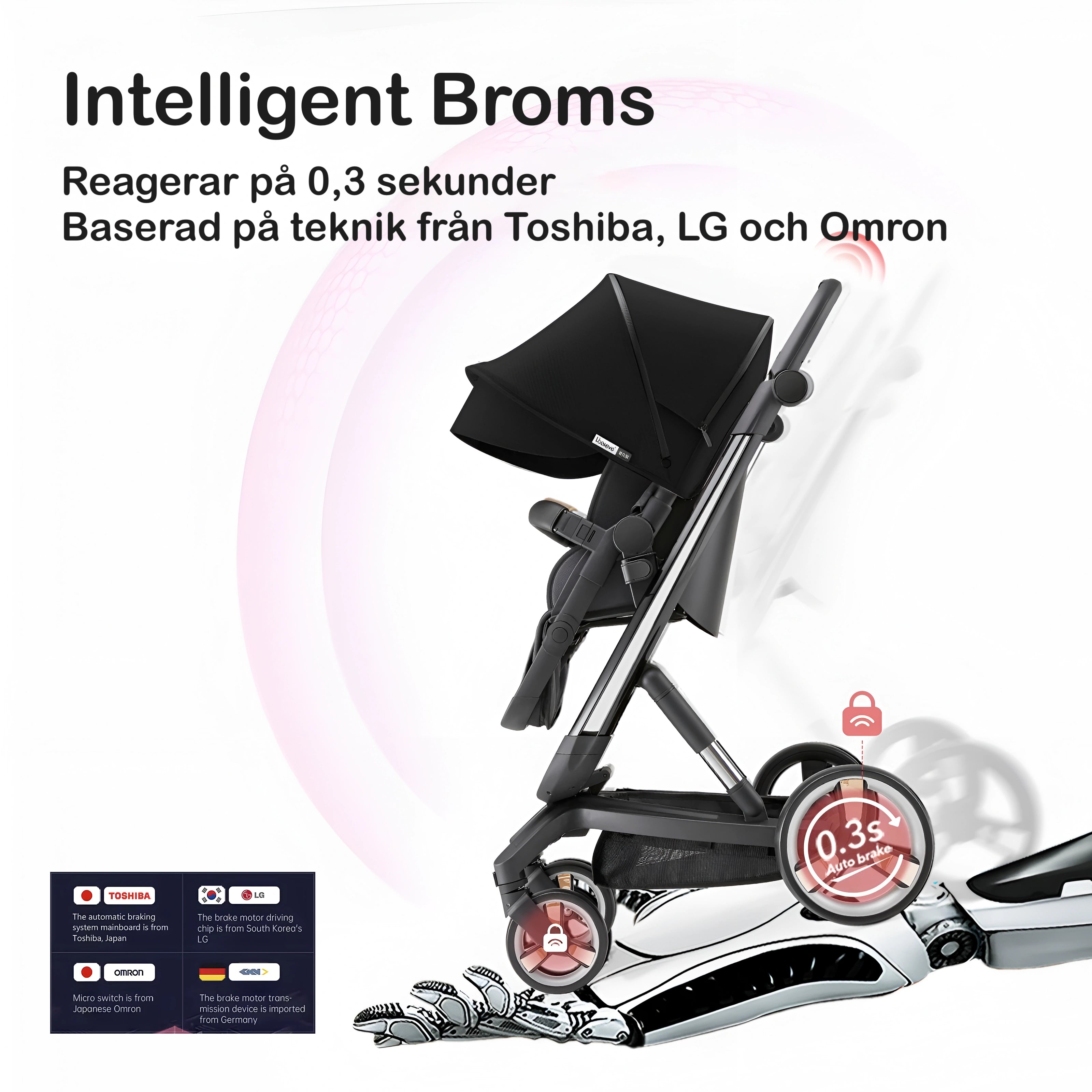 Intelligent broms som även fungerar i nedförsbacke