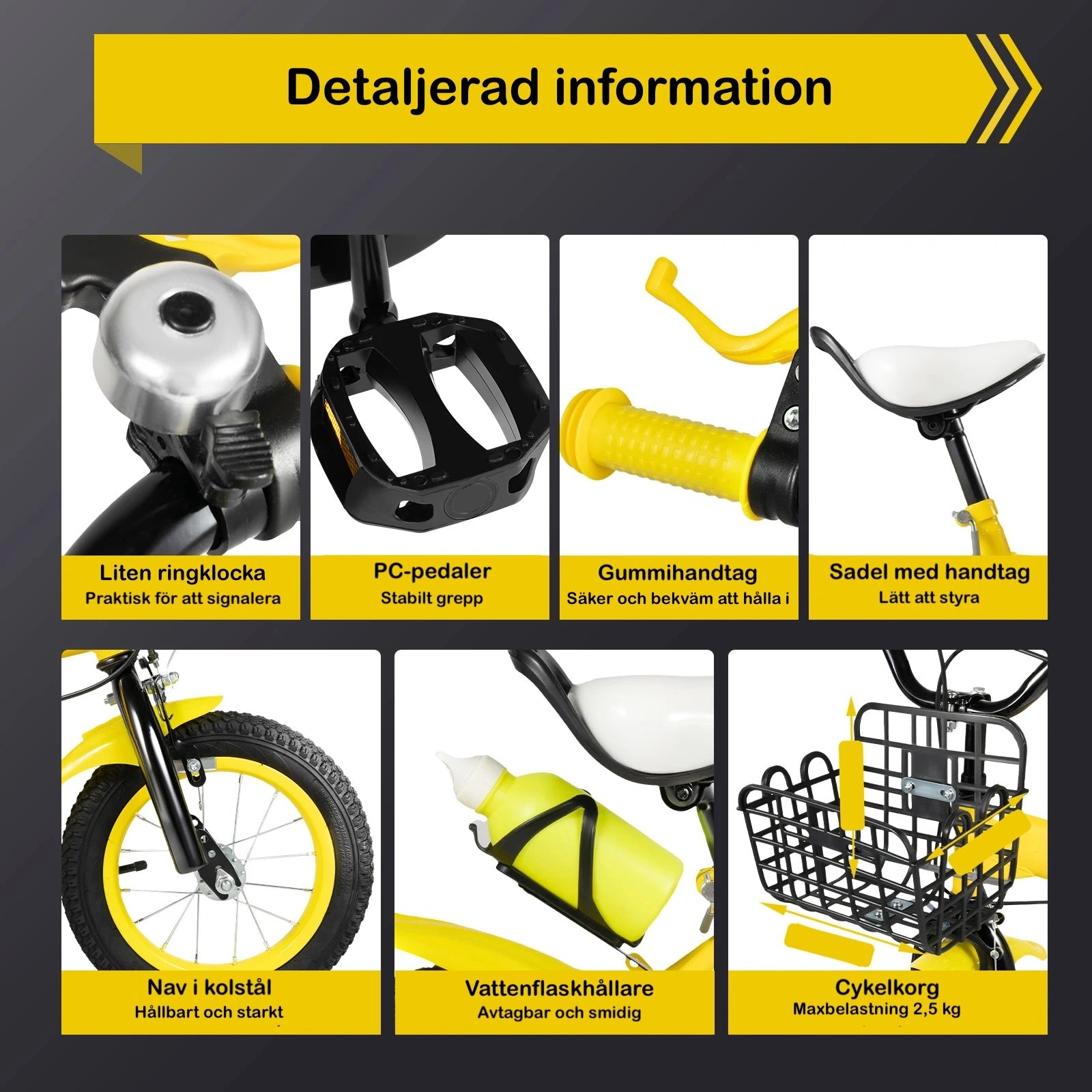 Detaljerad information