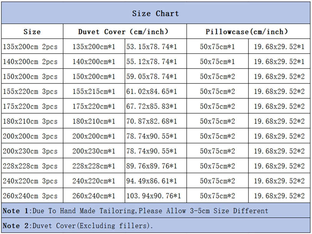 Törnrosa sängkläder