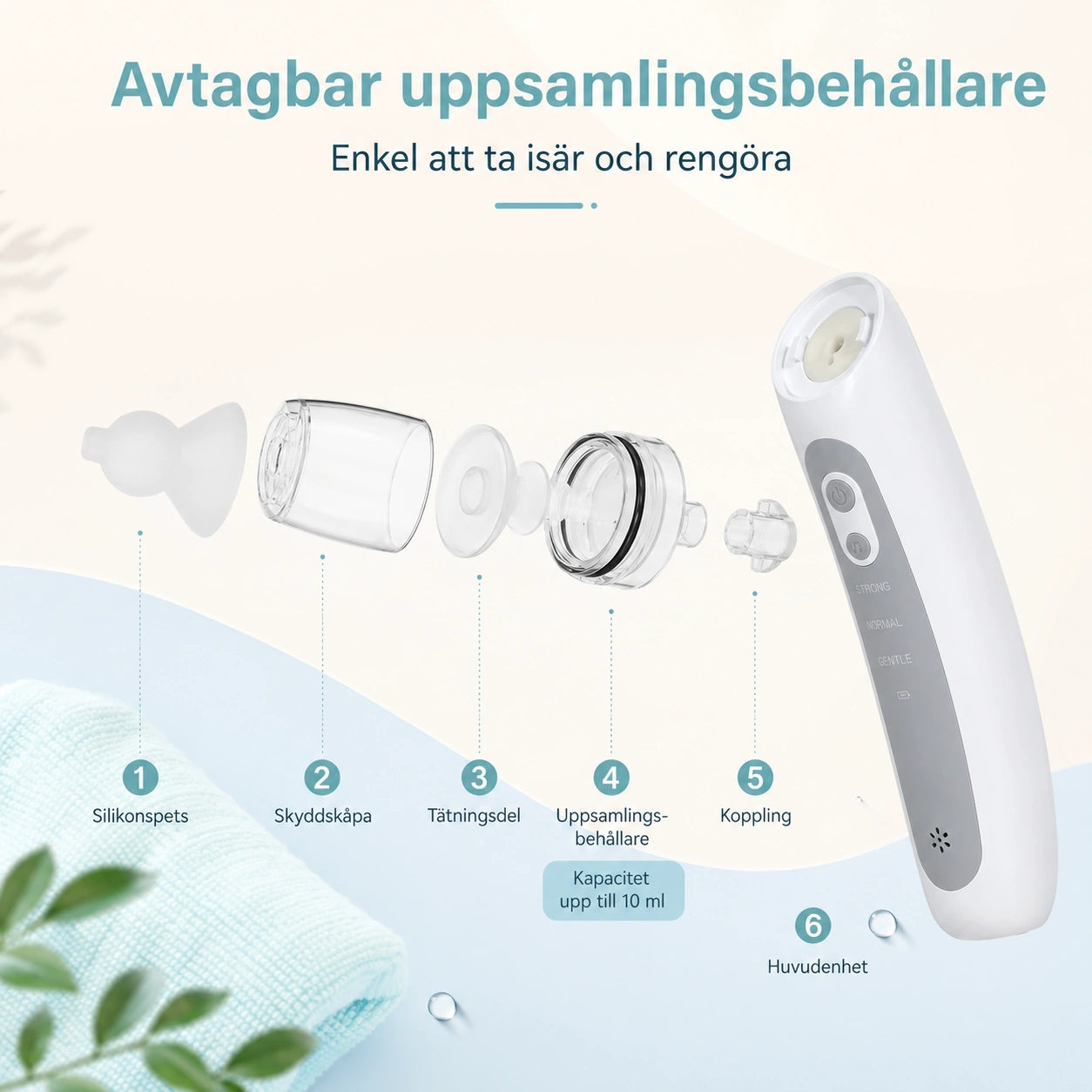 Elektrisk Nässug med Musik