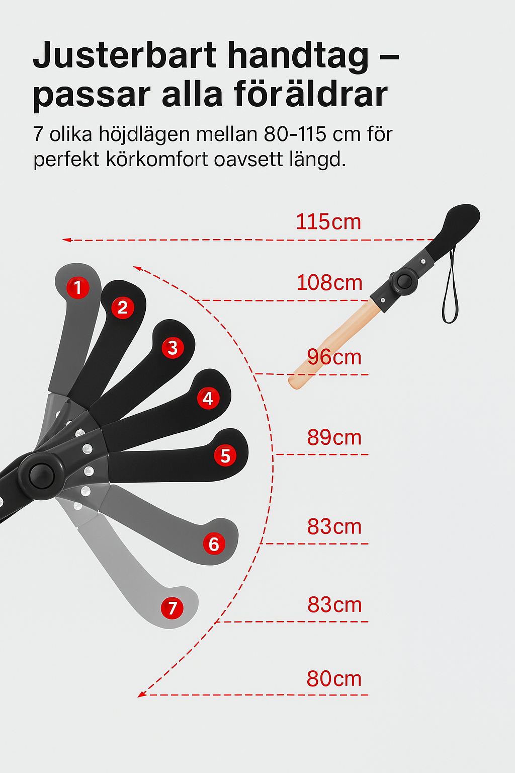 Ergonomiskt utformat handtag för bekväm körning