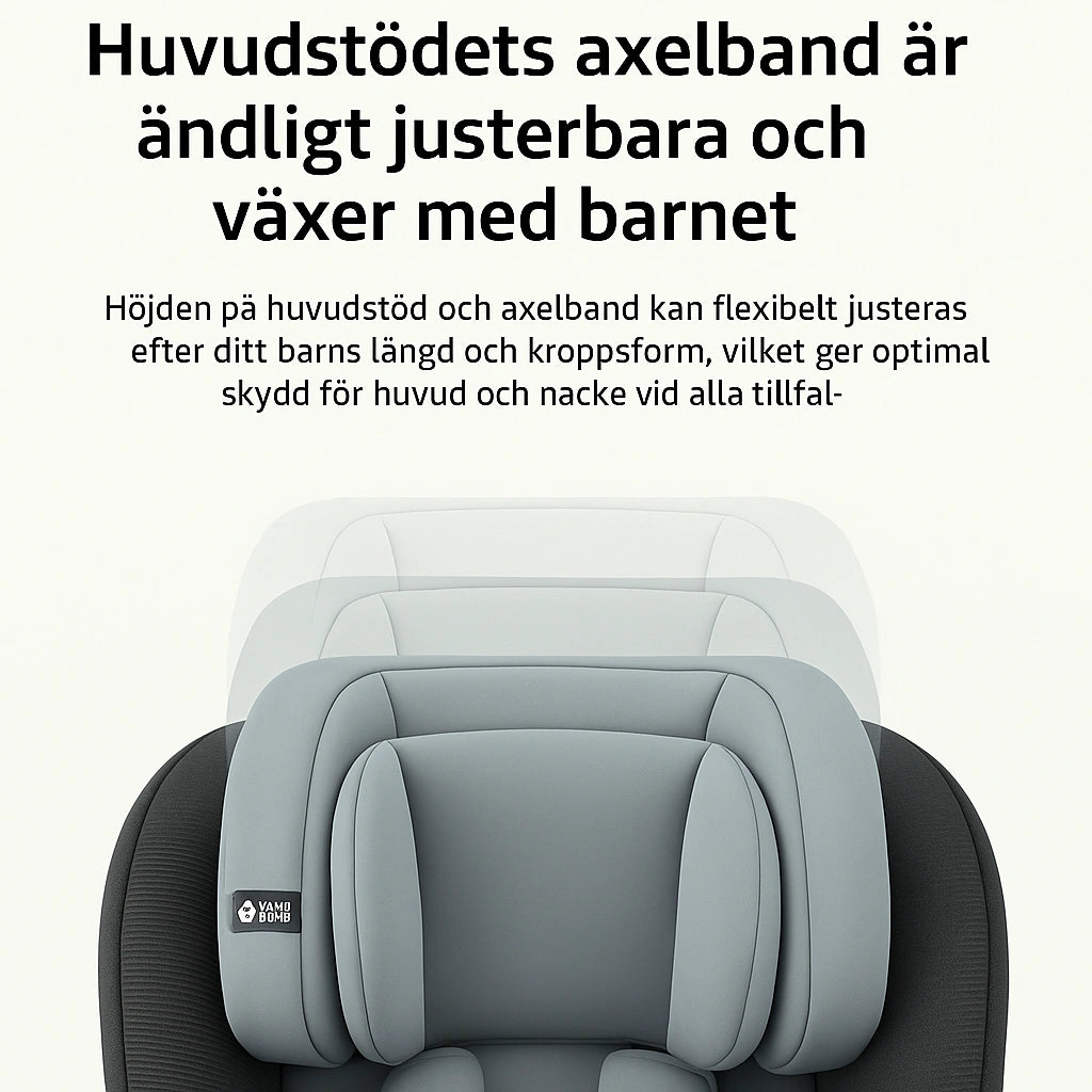 Bilbarnstol 360° ToSecure by LV - ISOFIX Interface