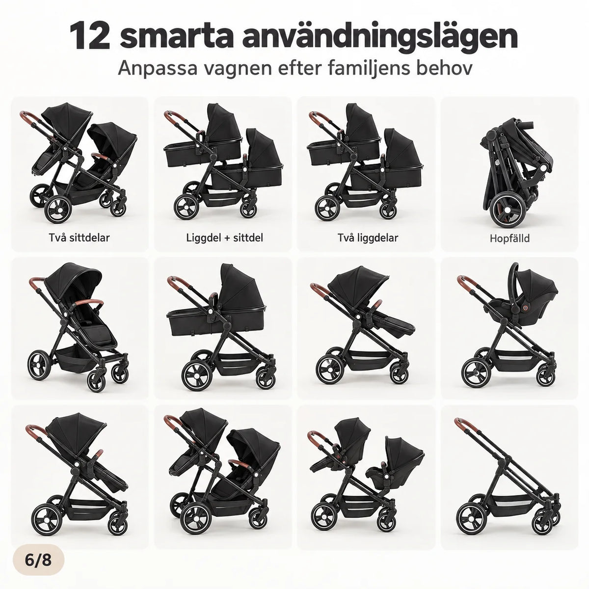 Tvillingbarnvagn Vito