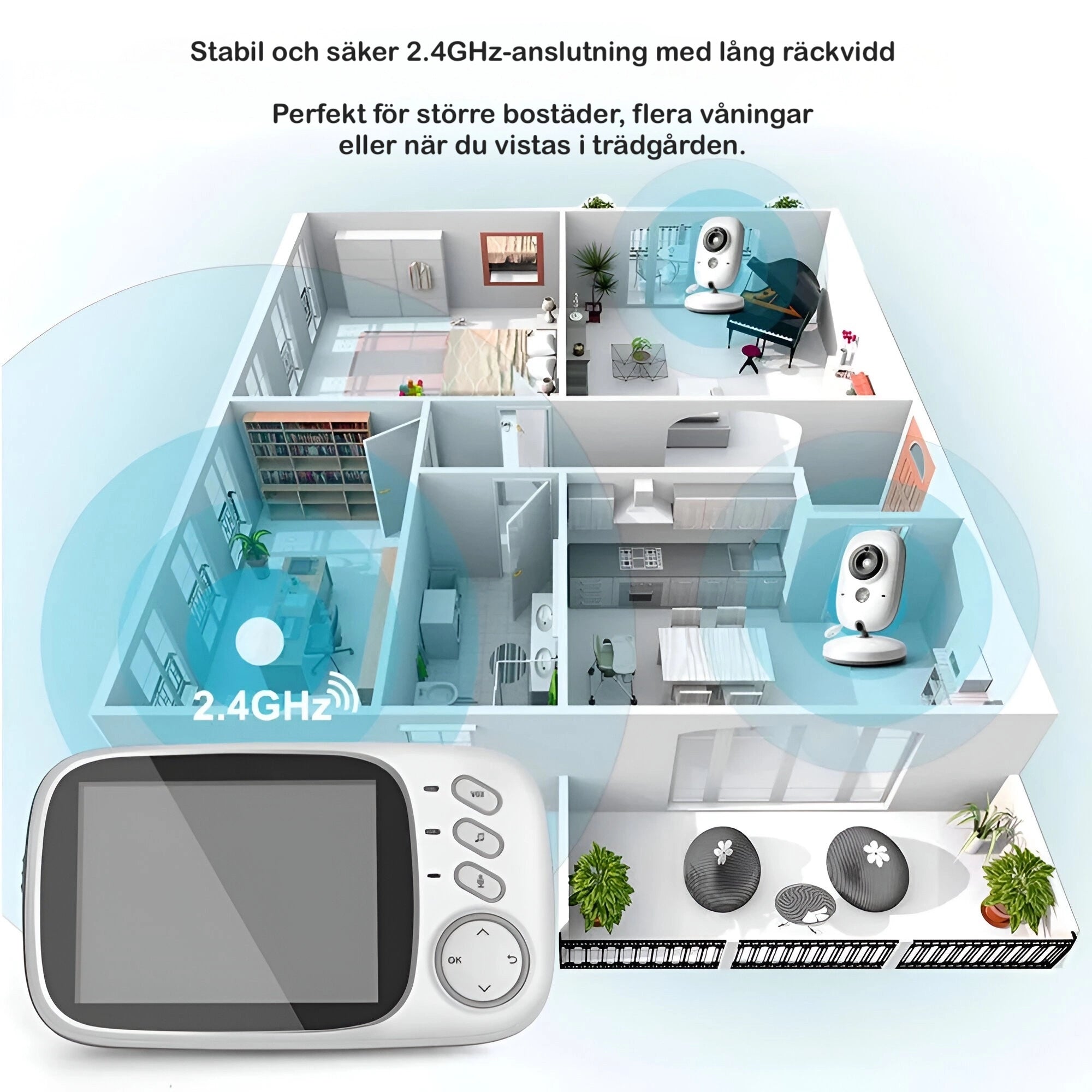 Babymonitor med Kamera by LV