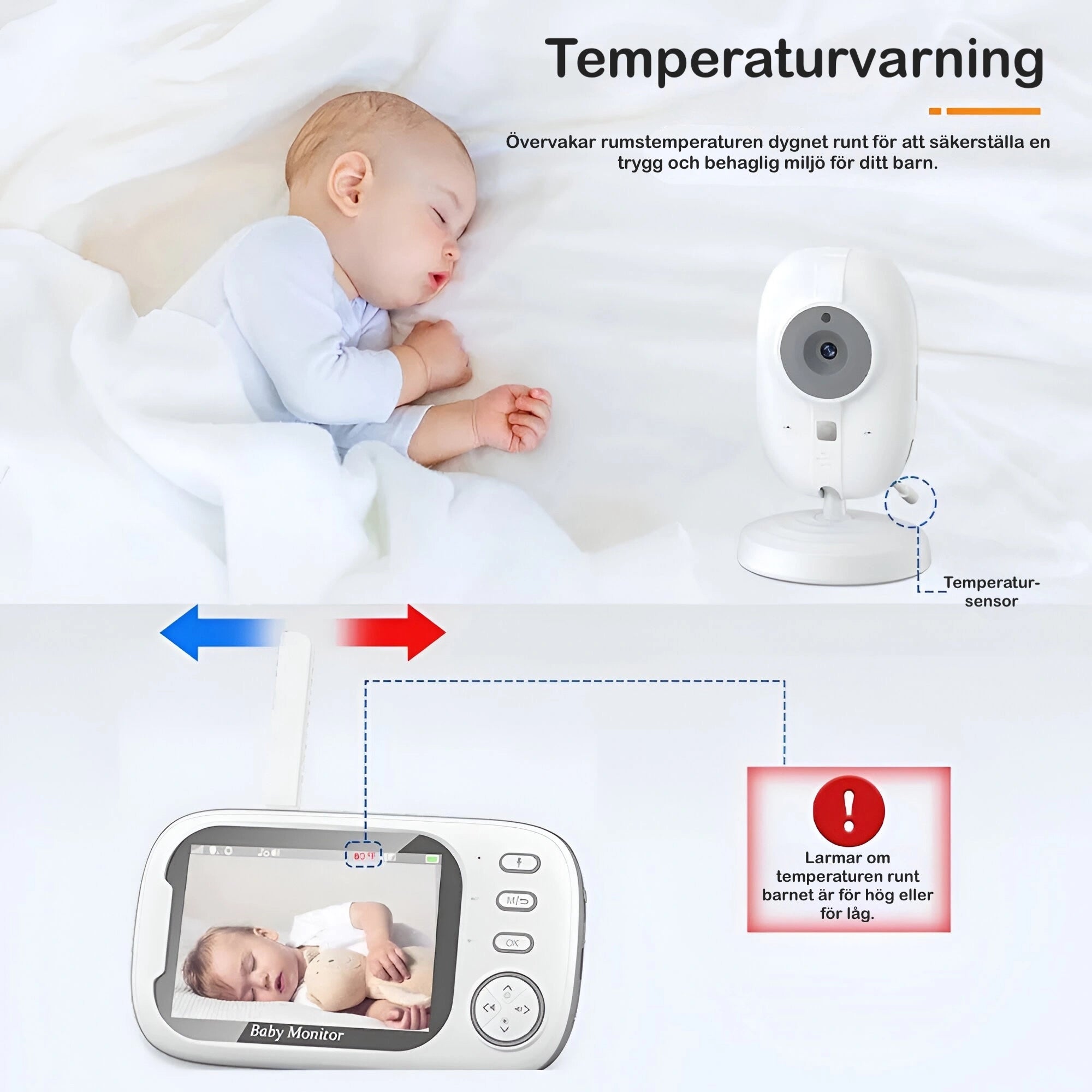 Baby monitor Kameran