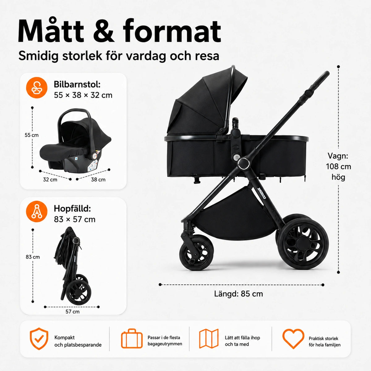 Dimensioner och mått