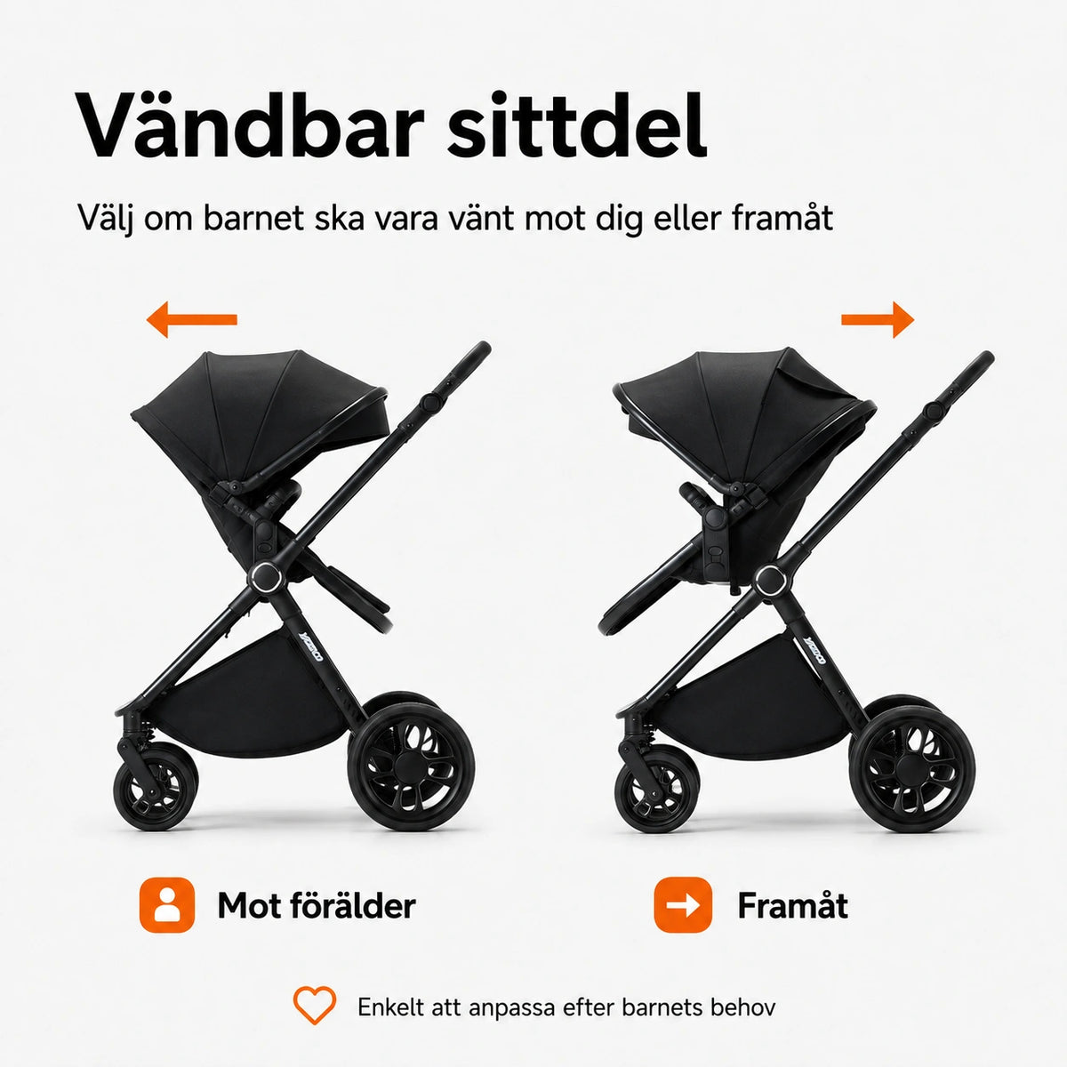 vändbar sittdel