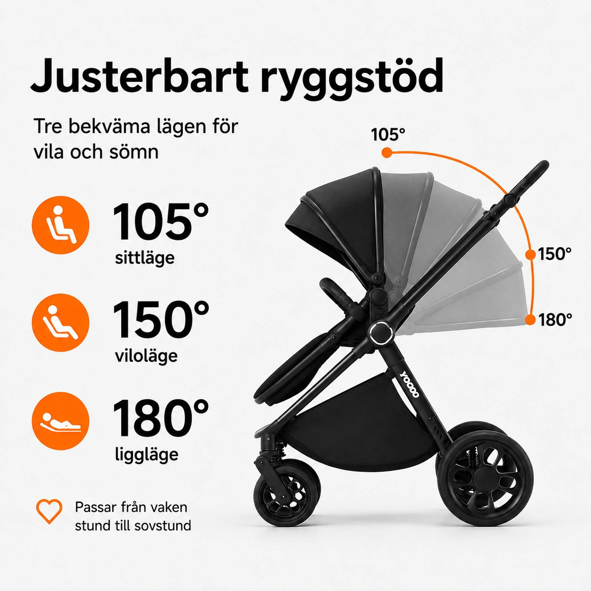 justerbart ryggstöd mellan 105°-180°