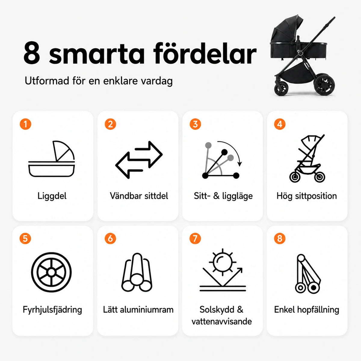 8 smarta fördelar: vändbar sittdel, sitt/liggläge, hög sittposition, fyrhjulsfjädring, lätt aluminiumram, solskydd och vattenavvisande, enkel hopfällning.