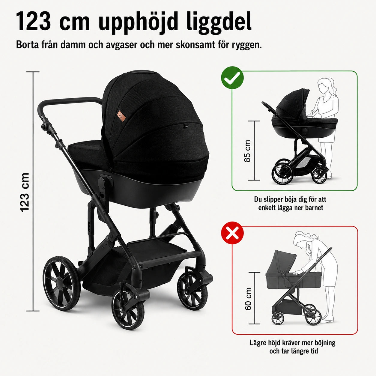 Barnvagn Himla 3-i-1 by LV