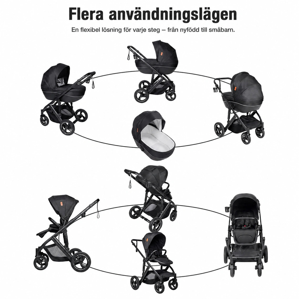 Barnvagn Himla 3-i-1 by LV