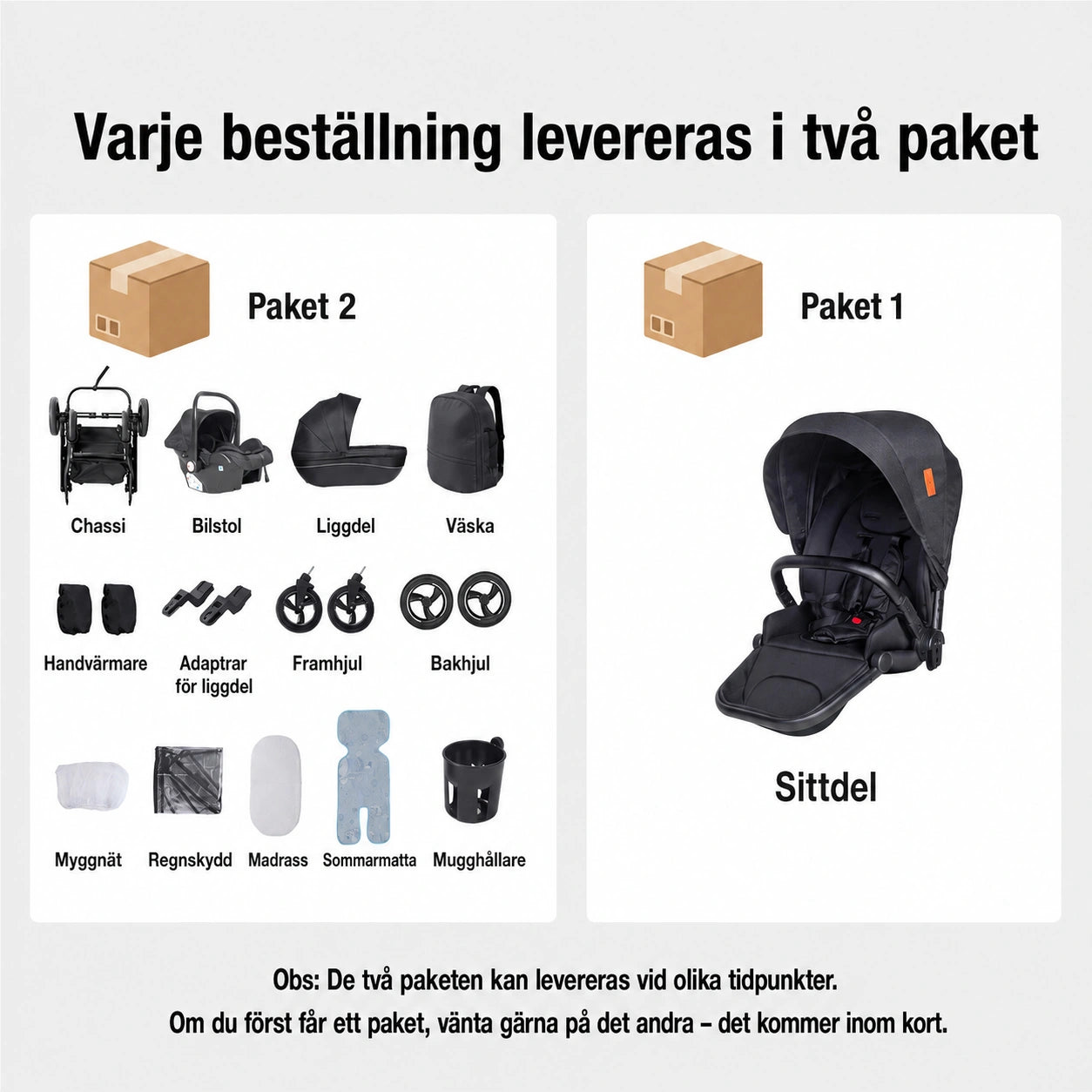 Barnvagn Himla 3-i-1 by LV