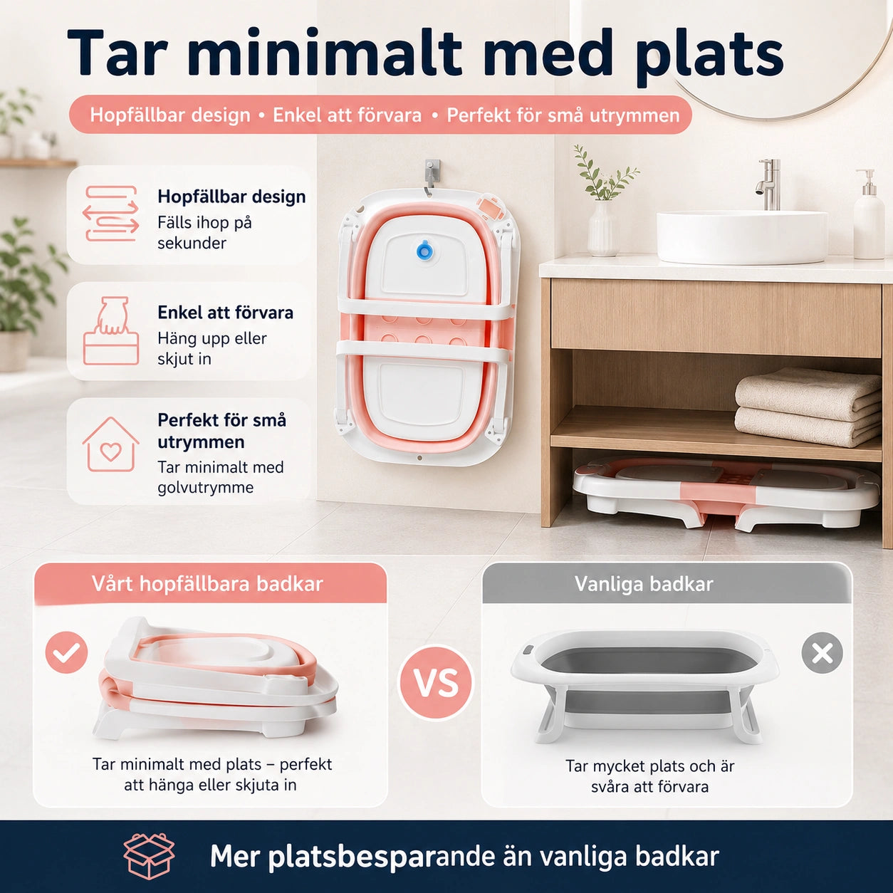 Hopfällbart Babybadkar med Badkudde samt Temperaturindikator