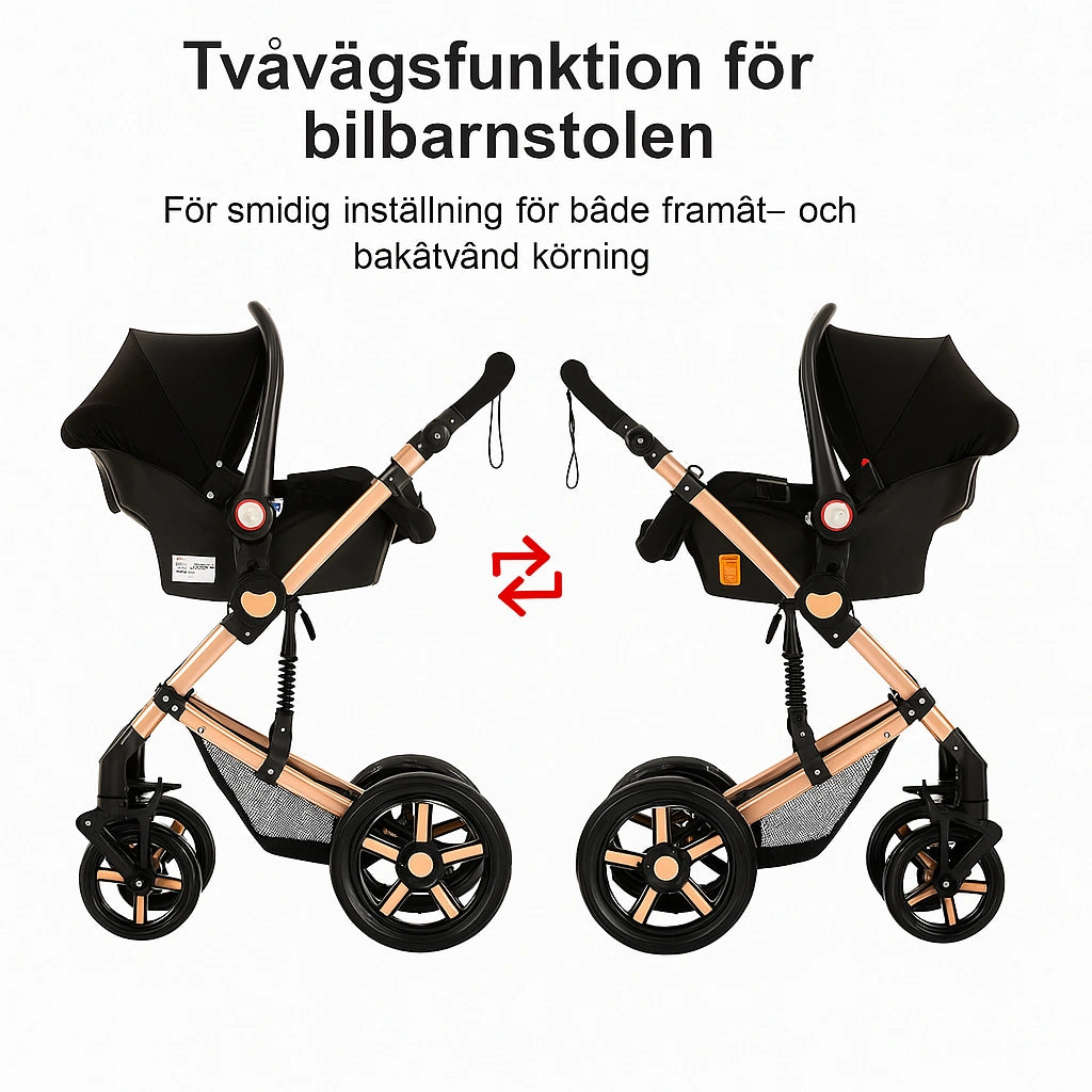 5-punkts säkerhetsbälte för maximal trygghet