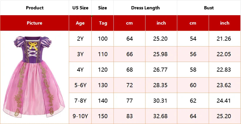 Rapunzell dress