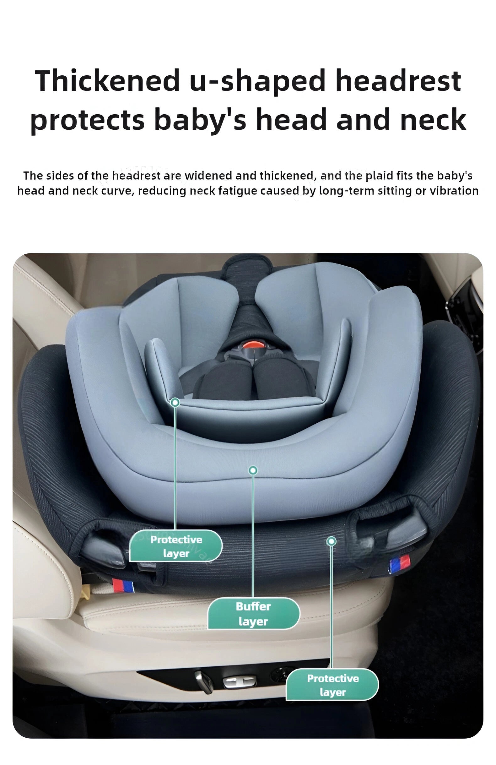 Bilbarnstol 360° ToSecure by LV - ISOFIX Interface