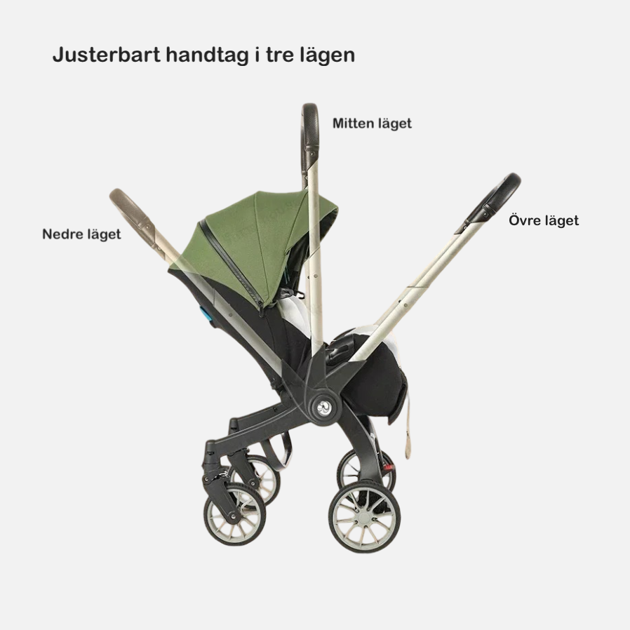 Babyskydd Myway 4-i-1