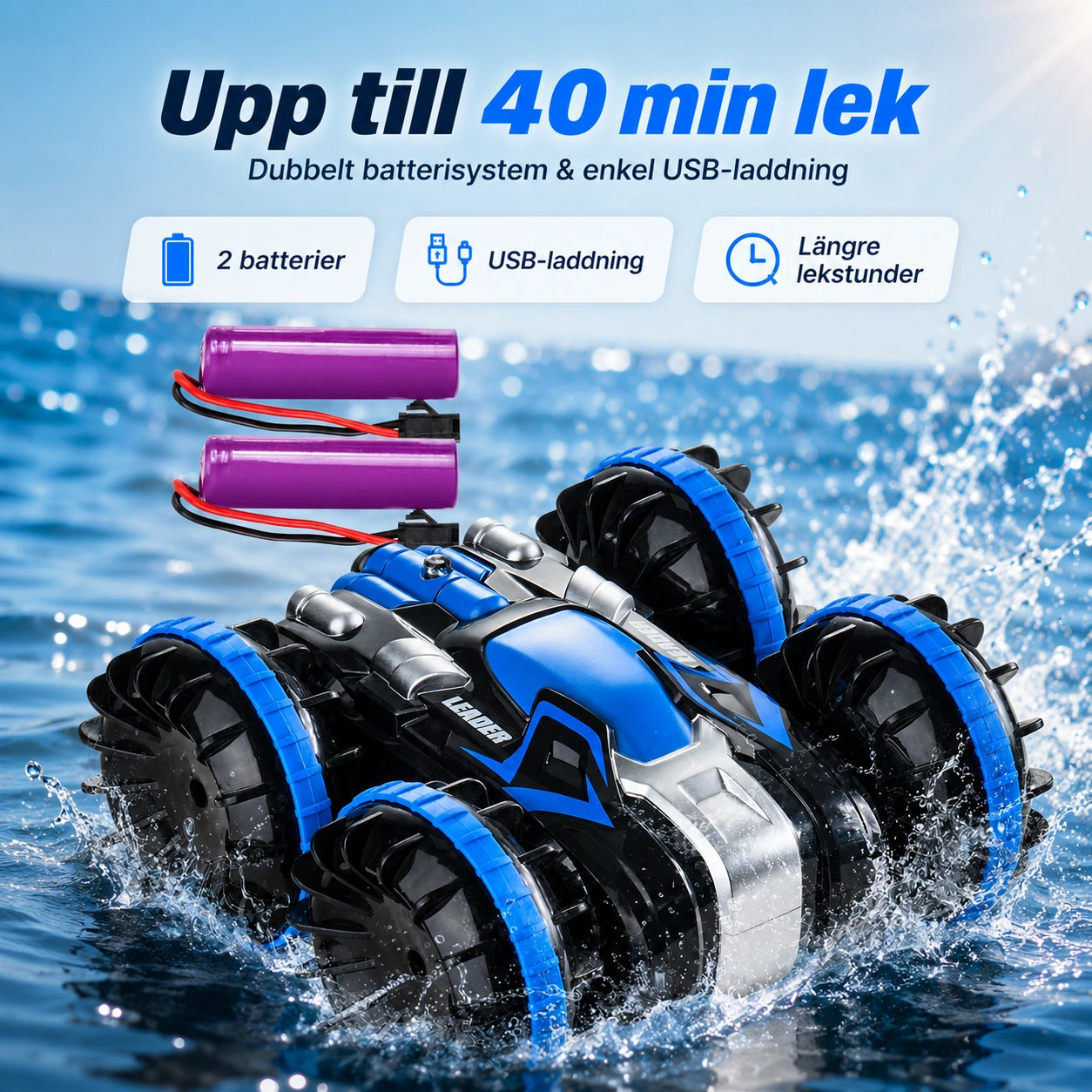 Amfibisk RC-Båt & Bil 2-i-1